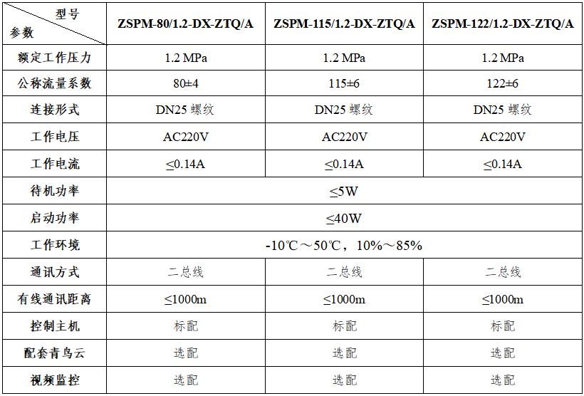AG�콢��(�й���½)�ٷ���վ