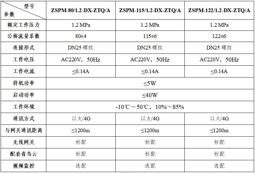 AG�콢��(�й���½)�ٷ���վ